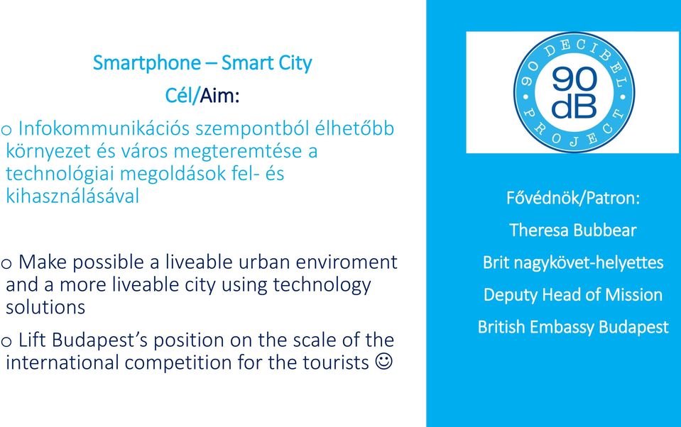 a liveable urban enviroment and a more liveable city using technology solutions o