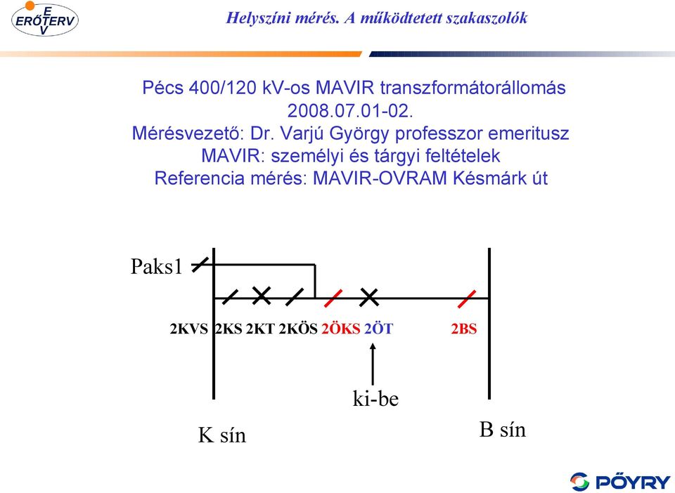 transzformátorállomás 2008.07.01-02. Mérésvezető: Dr.