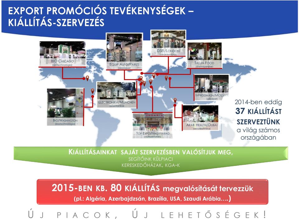 EXPO/NAGYVÁRAD (multiszektoriális) ARAB HEALTH/DUBAI (orvotechnika) SZERVEZTÜNK a világ számos országában KIÁLLÍTÁSAINKAT SAJÁT SZERVEZÉSBEN