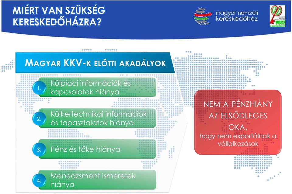 és tapasztalatok hiánya Pénz és tőke hiánya NEM A PÉNZHIÁNY AZ