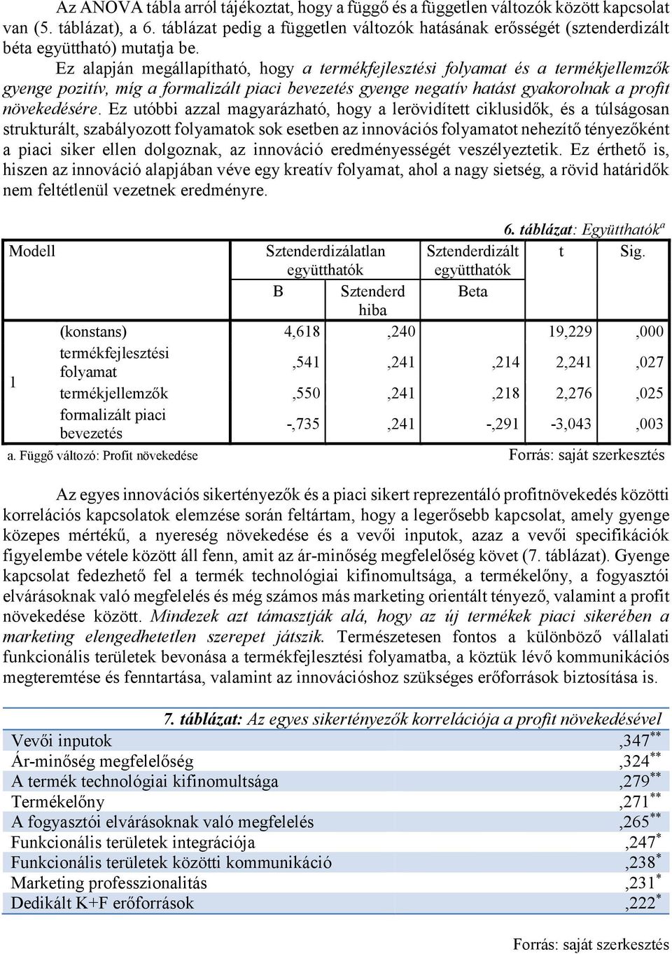 Ez alapján megállapítható, hogy a termékfejlesztési folyamat és a termékjellemzők gyenge pozitív, míg a formalizált piaci bevezetés gyenge negatív hatást gyakorolnak a profit növekedésére.