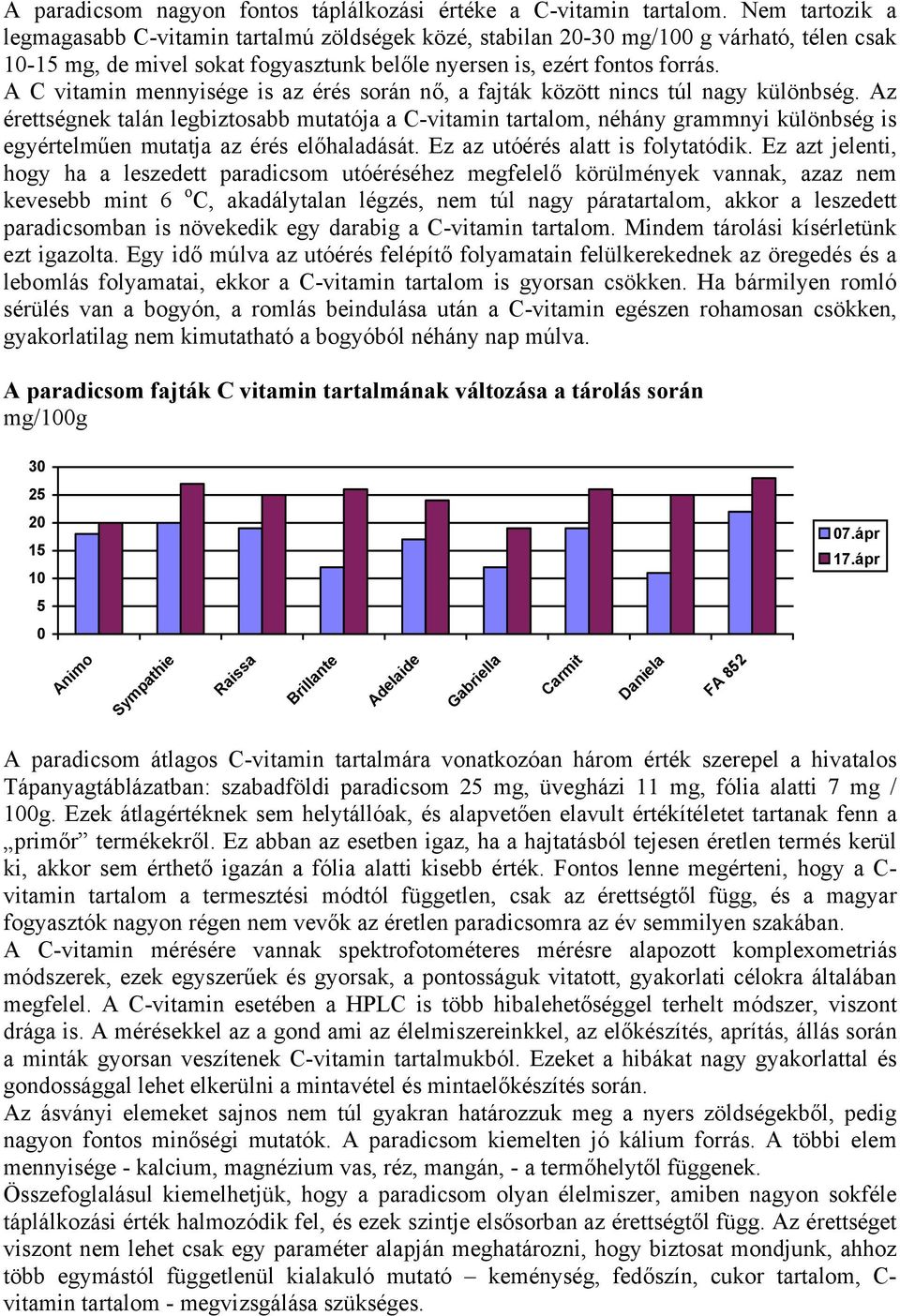 A C vitamin mennyisége is az érés során nő, a fajták között nincs túl nagy különbség.