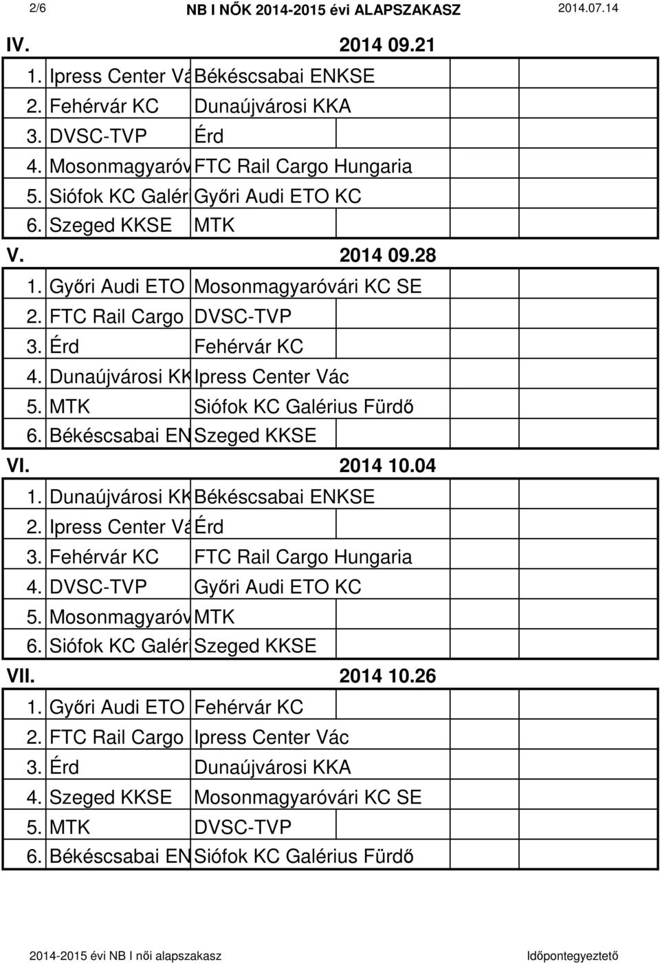 FTC Rail Cargo Hungaria DVSC-TVP 3. Érd Fehérvár KC 4. Dunaújvárosi KKAIpress Center Vác 5. MTK Siófok KC Galérius Fürdő 6. Békéscsabai ENKSE Szeged KKSE VI. 2014 10.04 1.