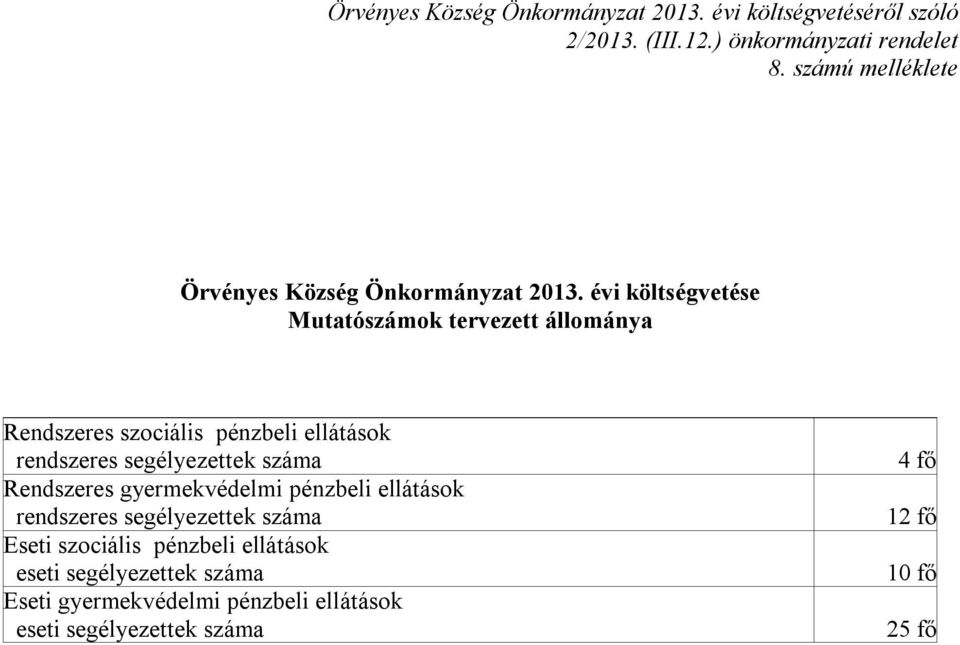 rendszeres segélyezettek száma Rendszeres gyermekvédelmi pénzbeli ellátások rendszeres segélyezettek