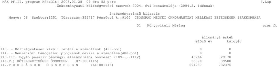 - Nemzetközi támogatási programok deviza elszámolása(488-bol) 0 0 115.III.