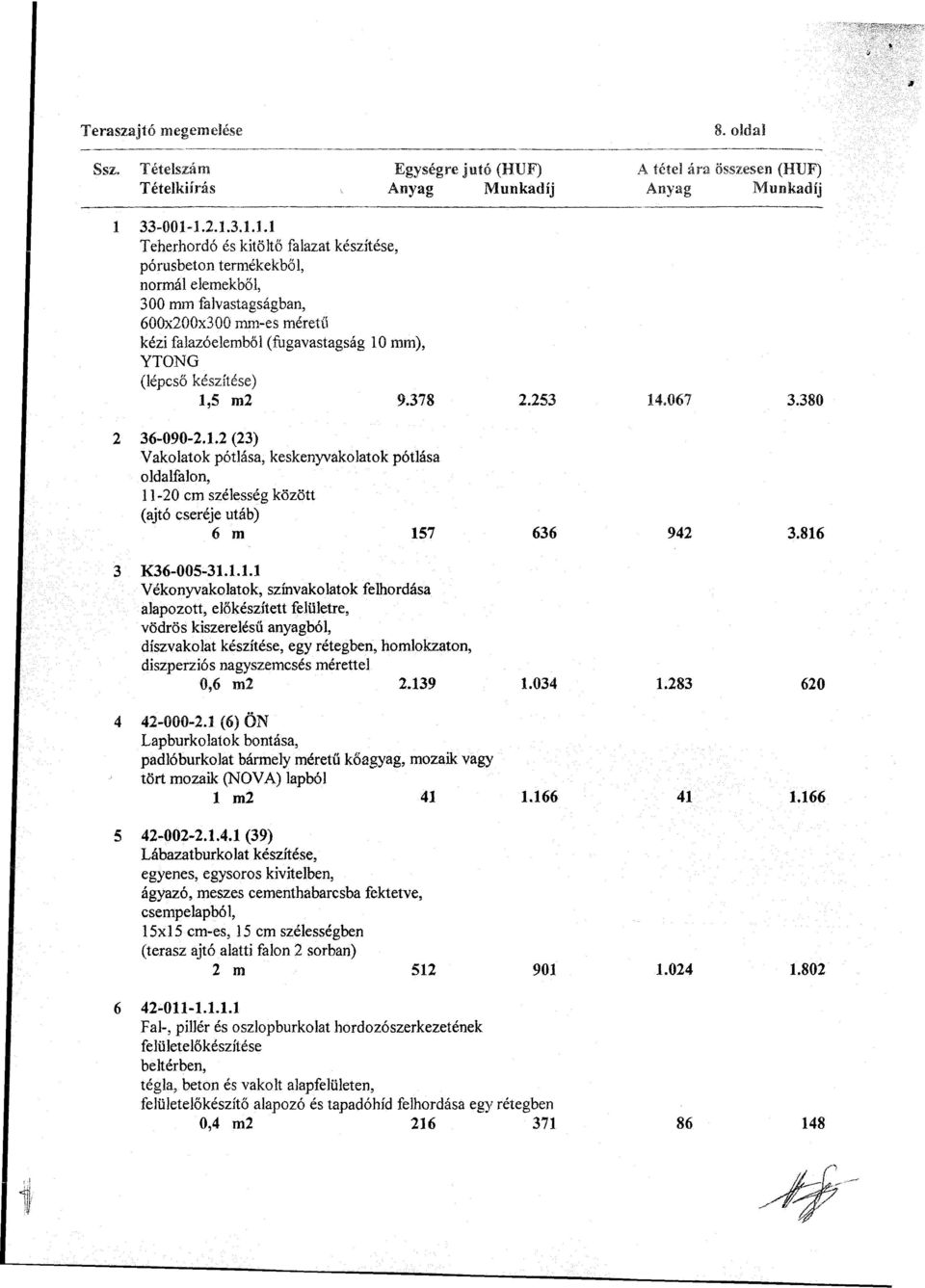 1.2.1.3.1.1.1 Teherhordó és kitöltő falazat készítése, pórusbeton termékekből, normál elemekből, 300 mm falvastagságban, 600x200x300 mm-es méretű kézi falazóelemből (fugavastagság 10 mm), YTONG