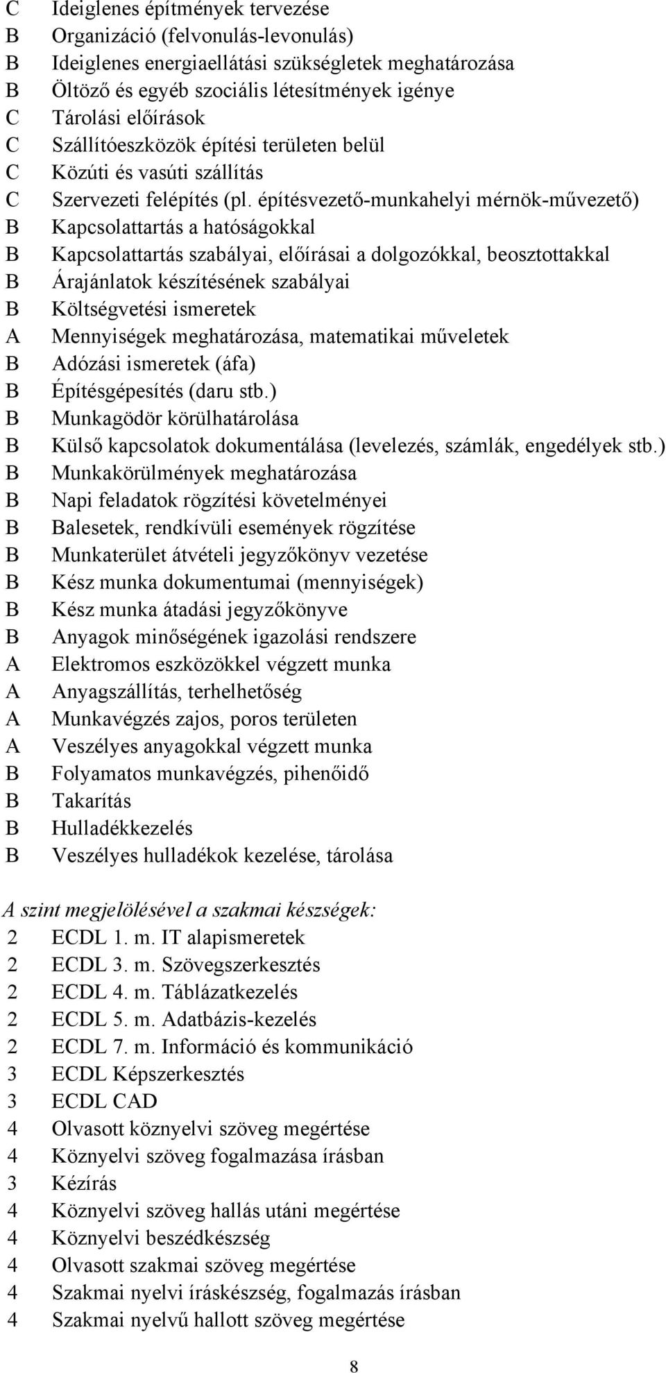 építésvezető-munkahelyi mérnök-művezető) Kapcsolattartás a hatóságokkal Kapcsolattartás szabályai, előírásai a dolgozókkal, beosztottakkal Árajánlatok készítésének szabályai Költségvetési ismeretek