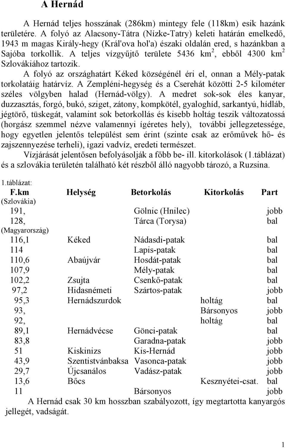 A teljes vízgyűjtő területe 5436 km 2, ebből 4300 km 2 Szlovákiához tartozik. A folyó az országhatárt Kéked községénél éri el, onnan a Mély-patak torkolatáig határvíz.