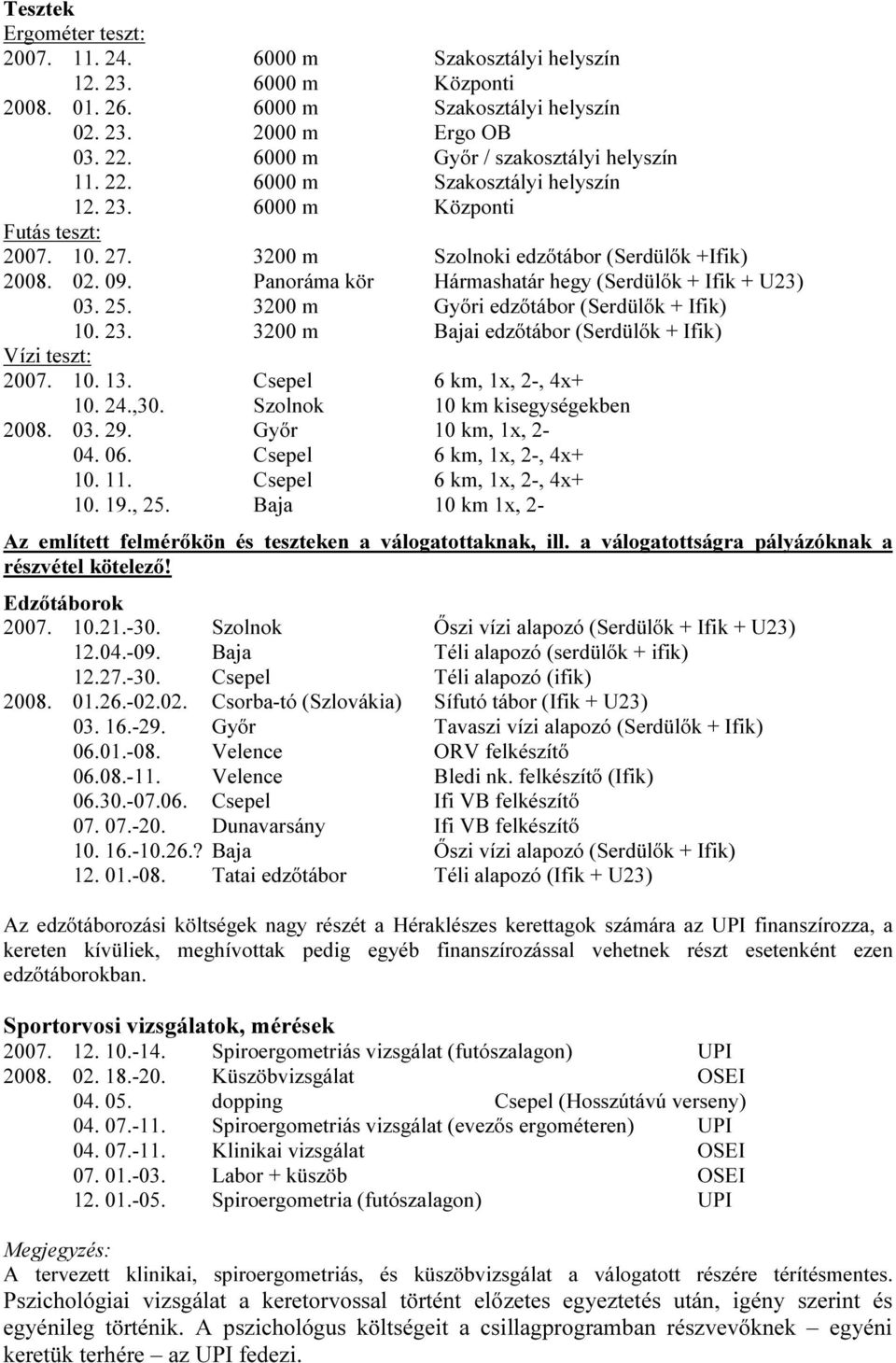 Panoráma kör Hármashatár hegy (Serdülők + Ifik + U23) 03. 25. 3200 m Győri edzőtábor (Serdülők + Ifik) 10. 23. 3200 m Bajai edzőtábor (Serdülők + Ifik) Vízi teszt: 2007. 10. 13.