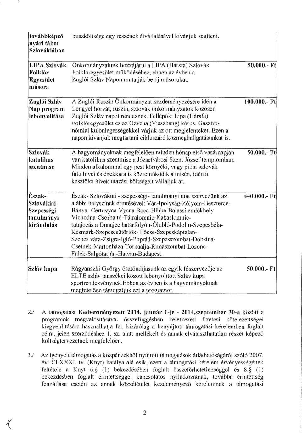 - Ft Nap program Lengyel horvát, ruszin, szlovák önkormányzatok közösen lebonyolítása Zuglói Szláv napot rendeznek. Fellépők: Lipa (Hársfa) Folkióregyesület és az Ozvena (Visszhang) kórus.