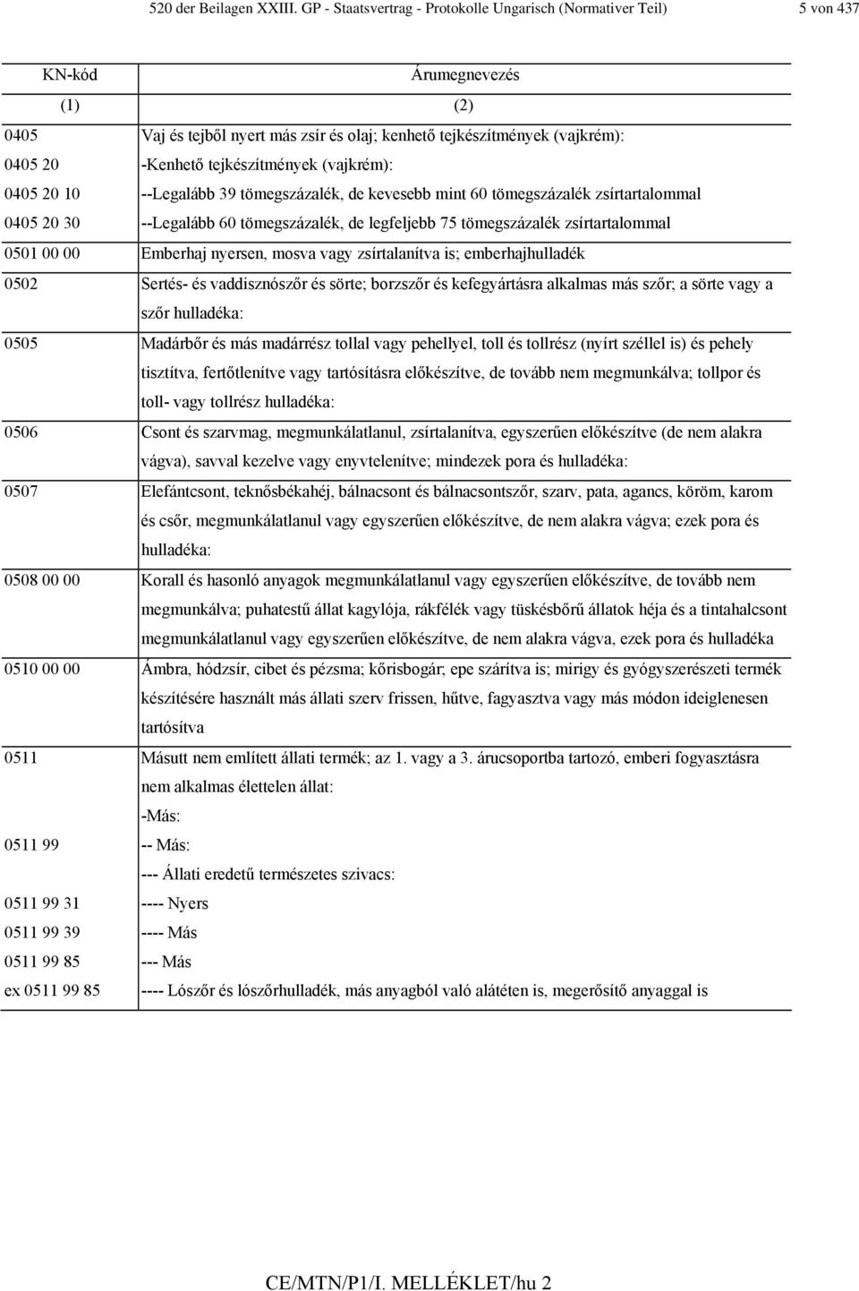 tejkészítmények (vajkrém): 0405 20 10 --Legalább 39 tömegszázalék, de kevesebb mint 60 tömegszázalék zsírtartalommal 0405 20 30 --Legalább 60 tömegszázalék, de legfeljebb 75 tömegszázalék