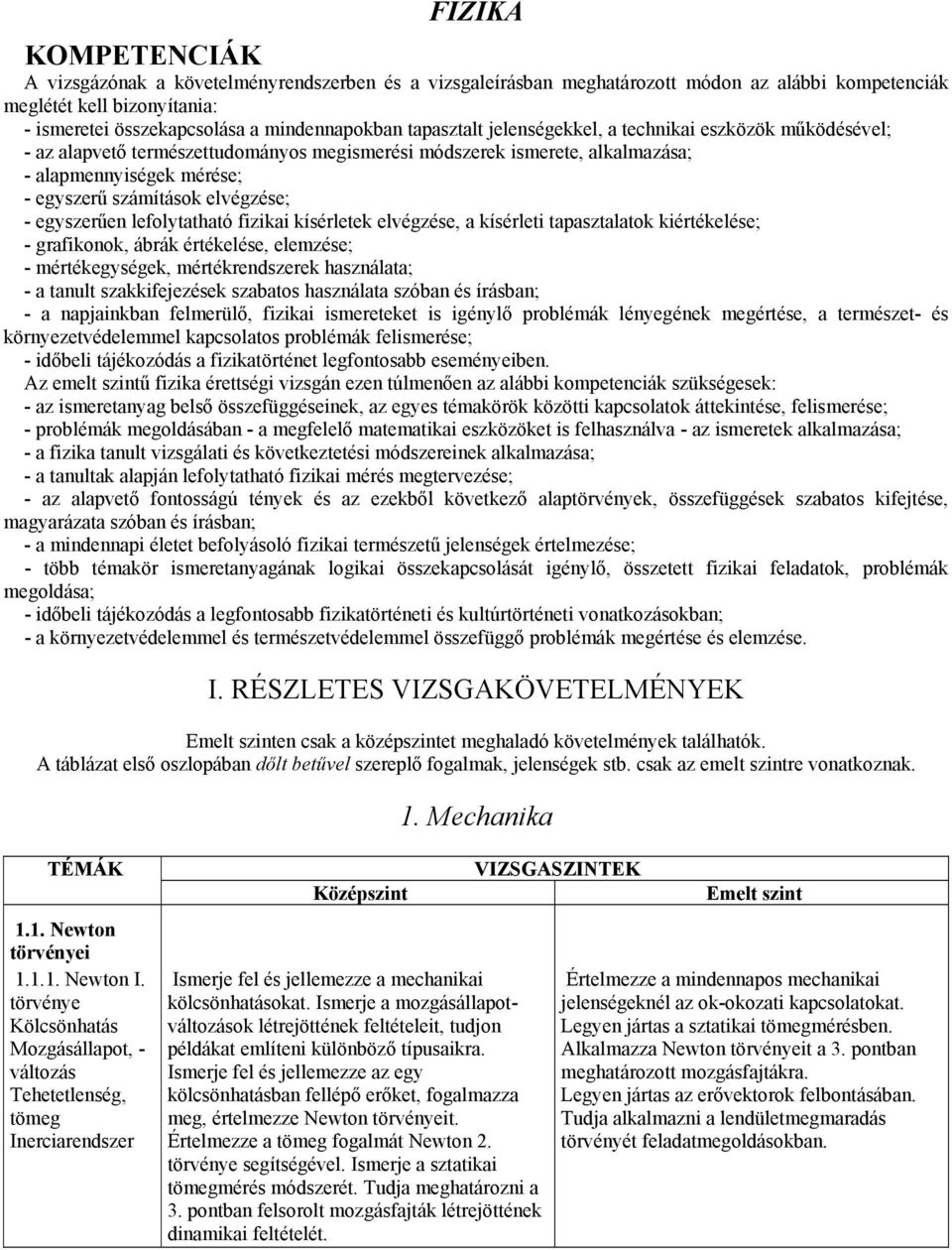 egyszerűen lefolytatható fizikai kísérletek elvégzése, a kísérleti tapasztalatok kiértékelése; - grafikonok, ábrák értékelése, elemzése; - mértékegységek, mértékrendszerek használata; - a tanult