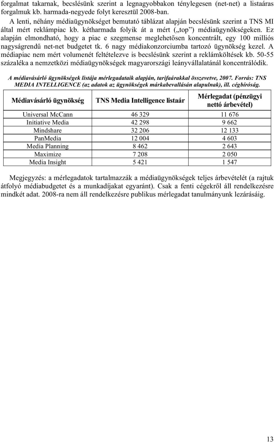 Ez alapján elmondható, hogy a piac e szegmense meglehetősen koncentrált, egy 100 milliós nagyságrendű net-net budgetet tk. 6 nagy médiakonzorciumba tartozó ügynökség kezel.