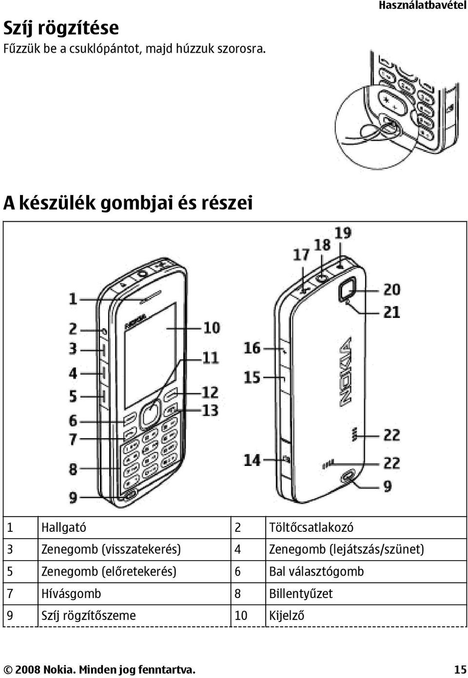 Zenegomb (visszatekerés) 4 Zenegomb (lejátszás/szünet) 5 Zenegomb (előretekerés) 6