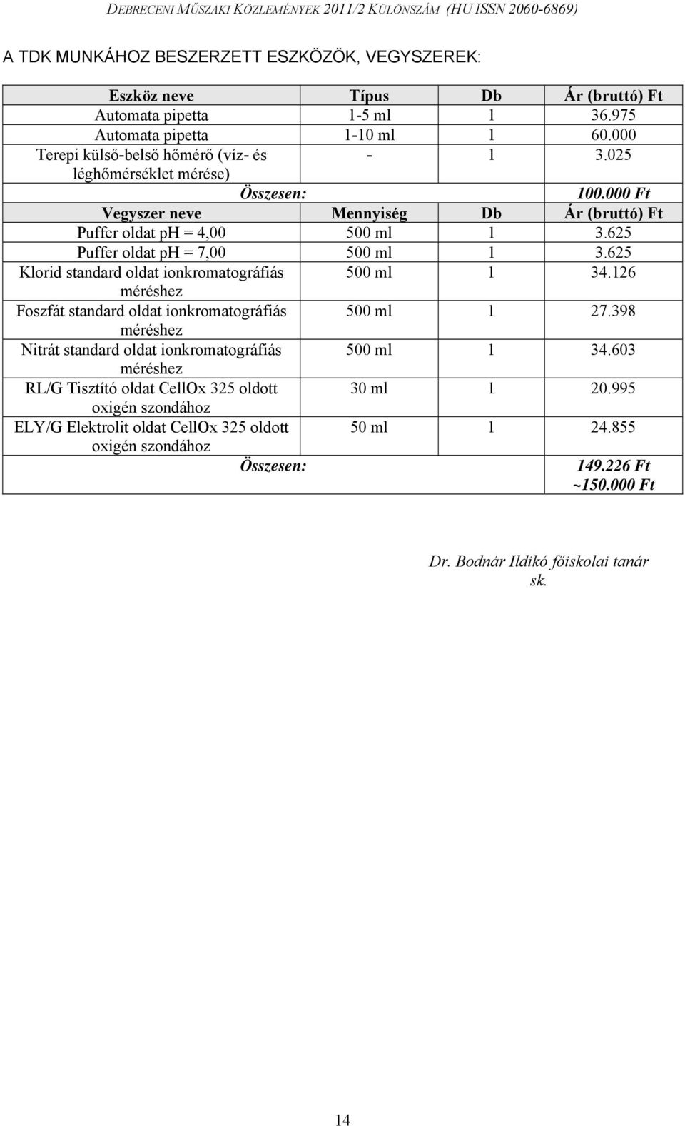 625 Klorid standard oldat ionkromatográfiás 500 ml 1 34.126 méréshez Foszfát standard oldat ionkromatográfiás 500 ml 1 27.398 méréshez Nitrát standard oldat ionkromatográfiás 500 ml 1 34.