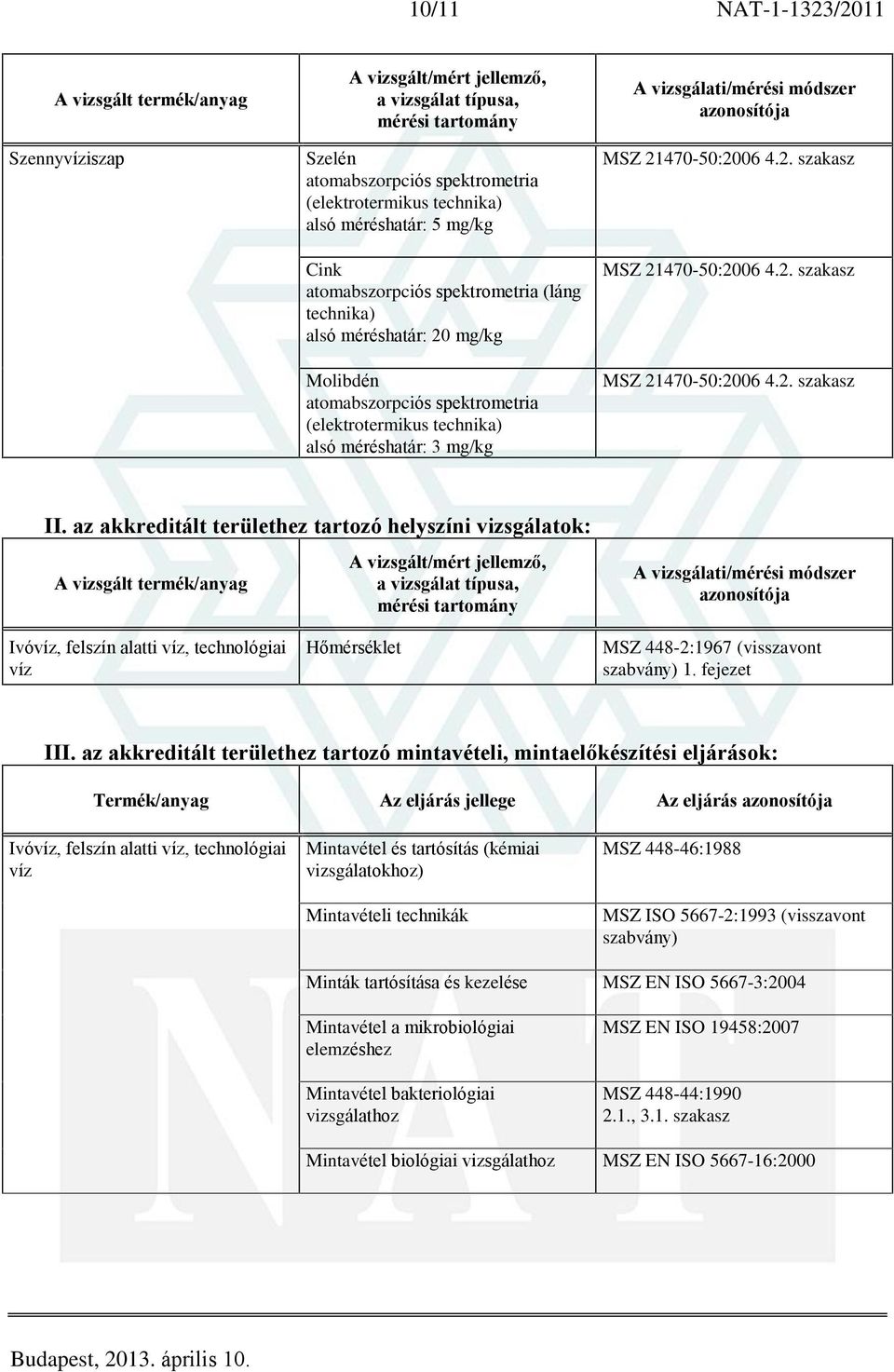 az akkreditált területhez tartozó mintavételi, mintaelõkészítési eljárások: Termék/anyag Az eljárás jellege Az eljárás Mintavétel és tartósítás (kémiai vizsgálatokhoz) Mintavételi