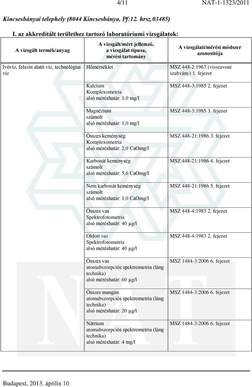 Komplexometria alsó méréshatár: 2,0 CaOmg/l Karbonát keménység alsó méréshatár: 5,6 CaOmg/l Nem karbonát keménység alsó méréshatár: 1,0 CaOmg/l Összes vas Spektrofotometria alsó méréshatár: 40 µg/l