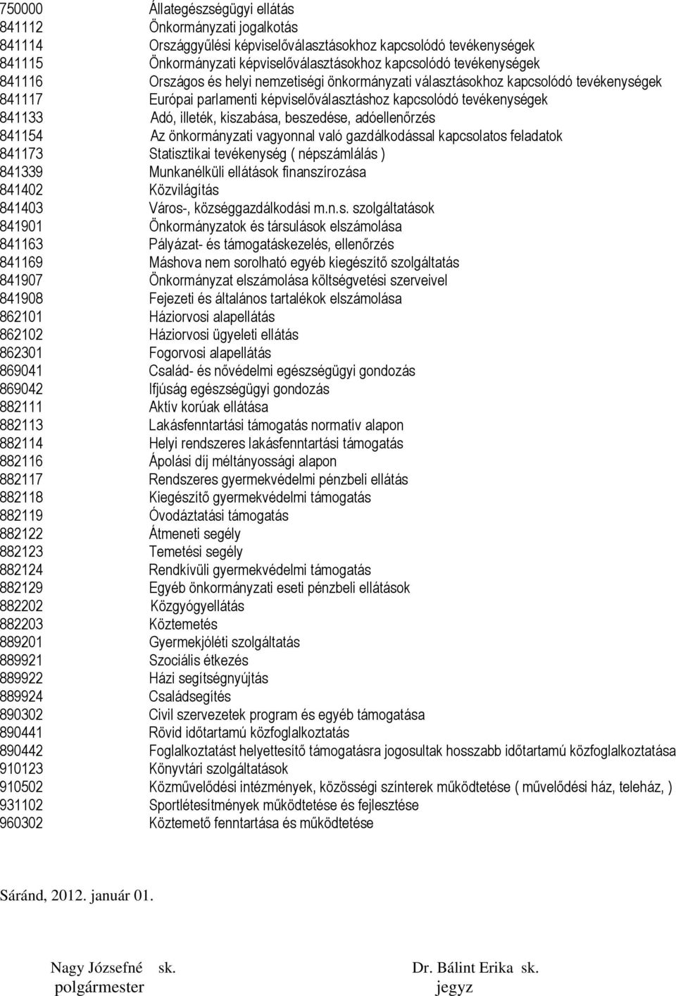 képviselőválasztásokhoz kapcsolódó tevékenységek Önkormányzati képviselőválasztásokhoz kapcsolódó tevékenységek Országos és helyi nemzetiségi önkormányzati választásokhoz kapcsolódó tevékenységek