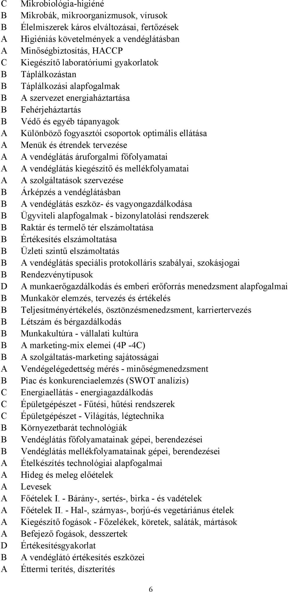 Fehérjeháztartás Védő és egyéb tápanyagok Különböző fogyasztói csoportok optimális ellátása Menük és étrendek tervezése A vendéglátás áruforgalmi főfolyamatai A vendéglátás kiegészítő és