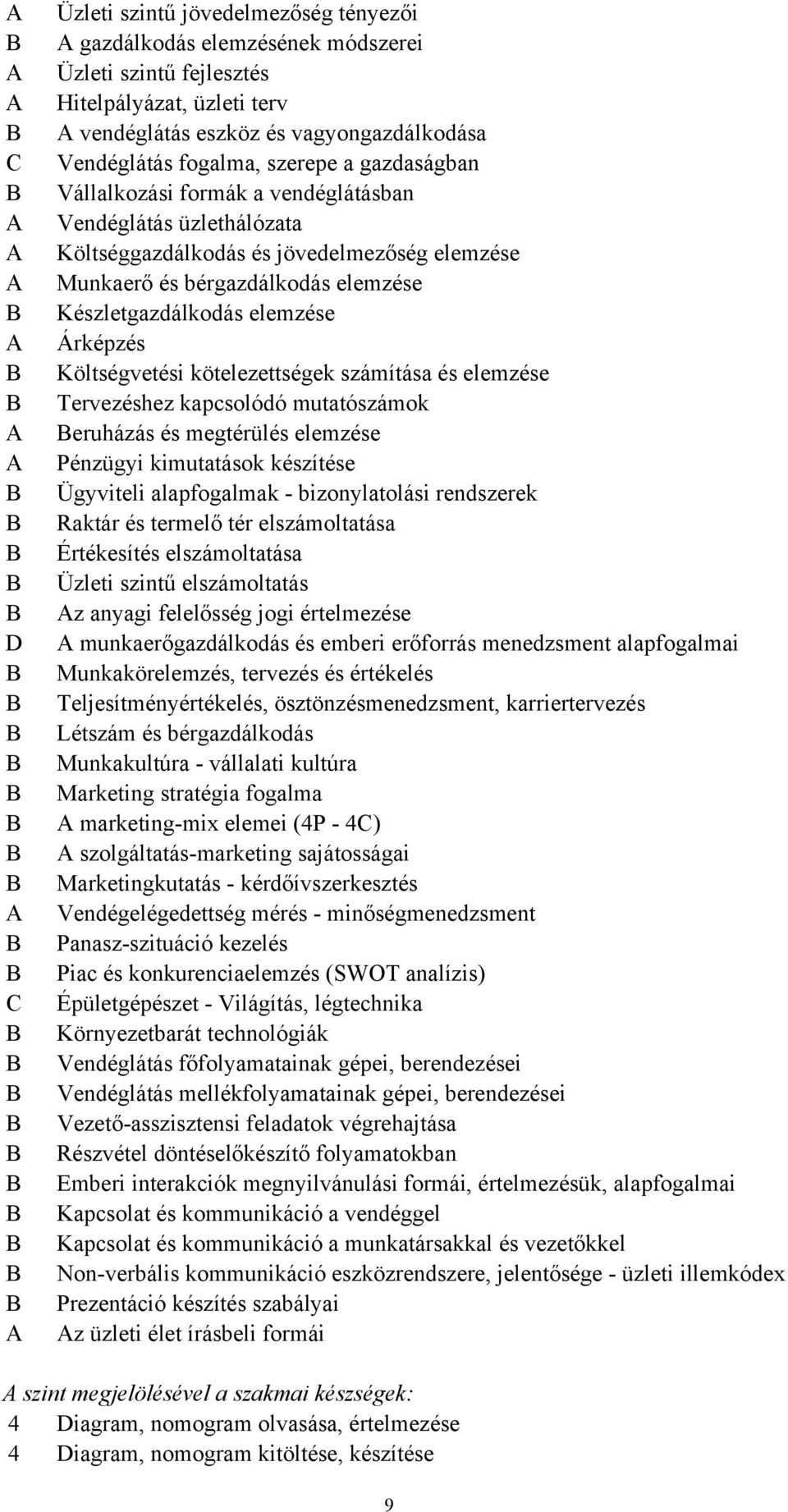 Készletgazdálkodás elemzése A Árképzés B Költségvetési kötelezettségek számítása és elemzése B Tervezéshez kapcsolódó mutatószámok A Beruházás és megtérülés elemzése A Pénzügyi kimutatások készítése