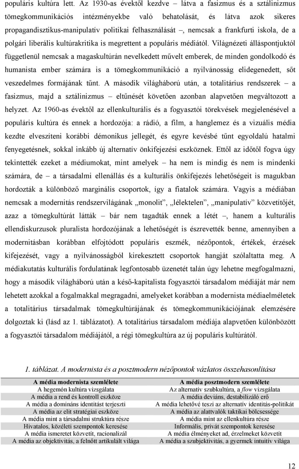 frankfurti iskola, de a polgári liberális kultúrakritika is megrettent a populáris médiától.