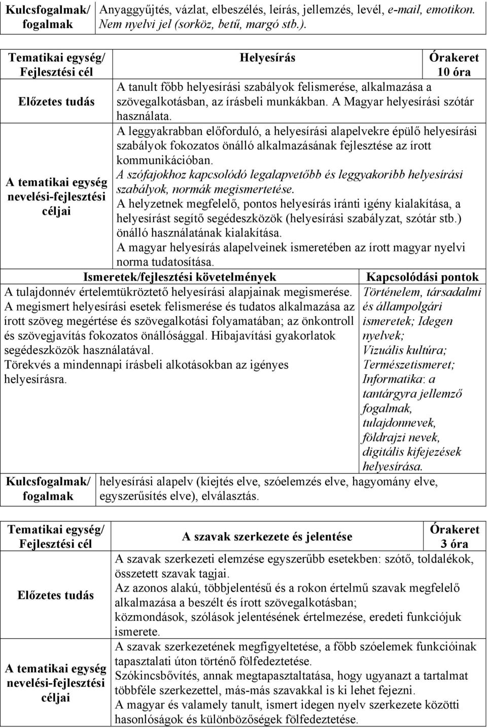 A leggyakrabban előforduló, a helyesírási alapelvekre épülő helyesírási szabályok fokozatos önálló alkalmazásának fejlesztése az írott kommunikációban.