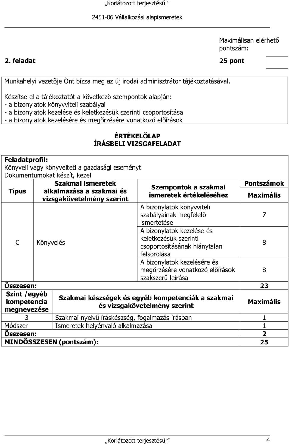 megőrzésére vonatkozó előírások Könyveli vagy könyvelteti a gazdasági eseményt Dokumentumokat készít, kezel Típus C alkalmazása a szakmai és Könyvelés A bizonylatok könyvviteli szabályainak megfelelő