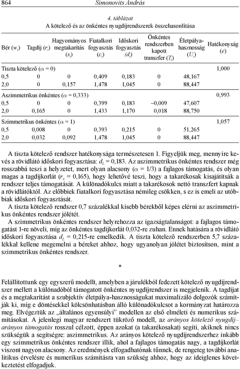hasznosság kapott (s i ) (c i ) (d i ) (U i ) transzfer (T i ) Tiszta kötelező (α = 0) 0,5 0 2,0 0 0 0,157 Aszimmetrikus önkéntes (α = 0,333) 0,5 0 0 2,0 0,165 0 Szimmetrikus önkéntes (α = 1) 0,5