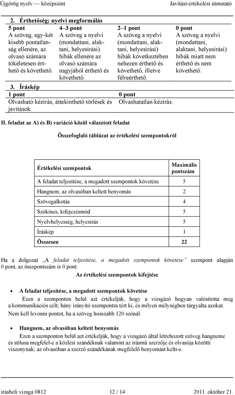 A szöveg a nyelvi (mondattani, alaktani, helyesírási) hibák következtében nehezen érthető és követhető, illetve félreérthető.