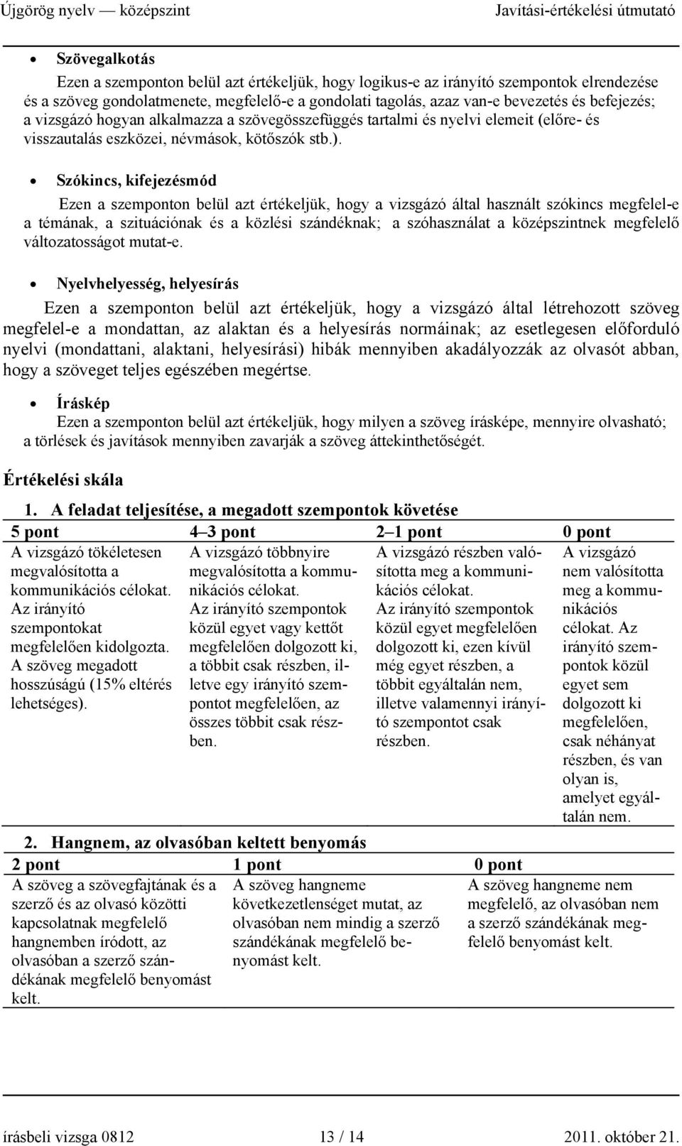 Szókincs, kifejezésmód Ezen a szemponton belül azt értékeljük, hogy a vizsgázó által használt szókincs megfelel-e a témának, a szituációnak és a közlési szándéknak; a szóhasználat a középszintnek