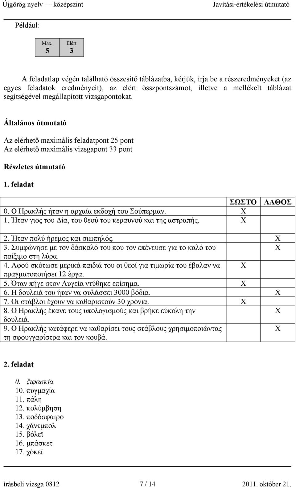 megállapított vizsgapontokat. Általános útmutató Az elérhető maximális feladatpont 25 pont Az elérhető maximális vizsgapont 33 pont Részletes útmutató 1. feladat ΣΩΣΤΟ ΛΑΘΟΣ 0.