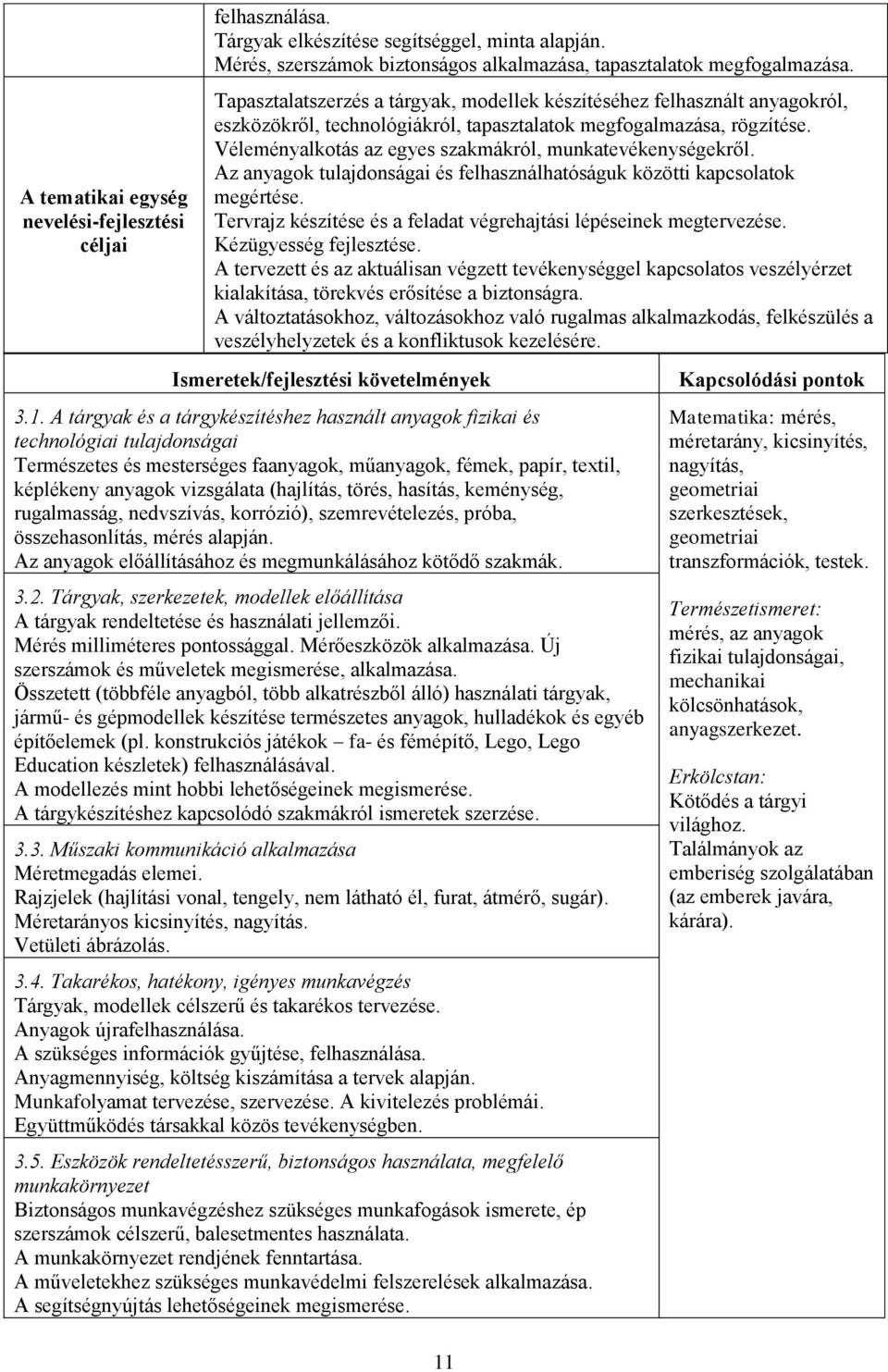 Véleményalkotás az egyes szakmákról, munkatevékenységekről. Az anyagok tulajdonságai és felhasználhatóságuk közötti kapcsolatok megértése.