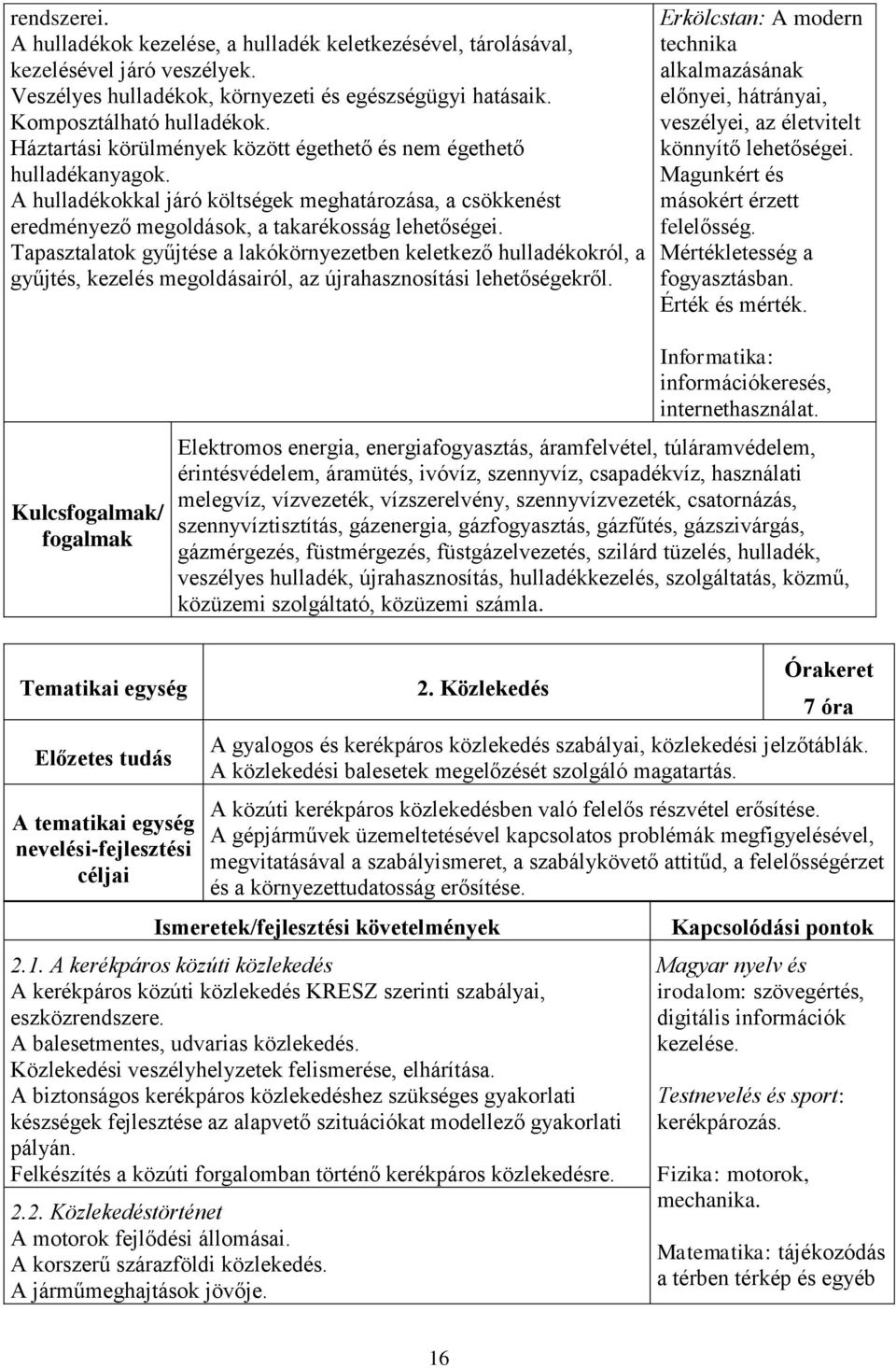 Tapasztalatok gyűjtése a lakókörnyezetben keletkező hulladékokról, a gyűjtés, kezelés megoldásairól, az újrahasznosítási lehetőségekről.