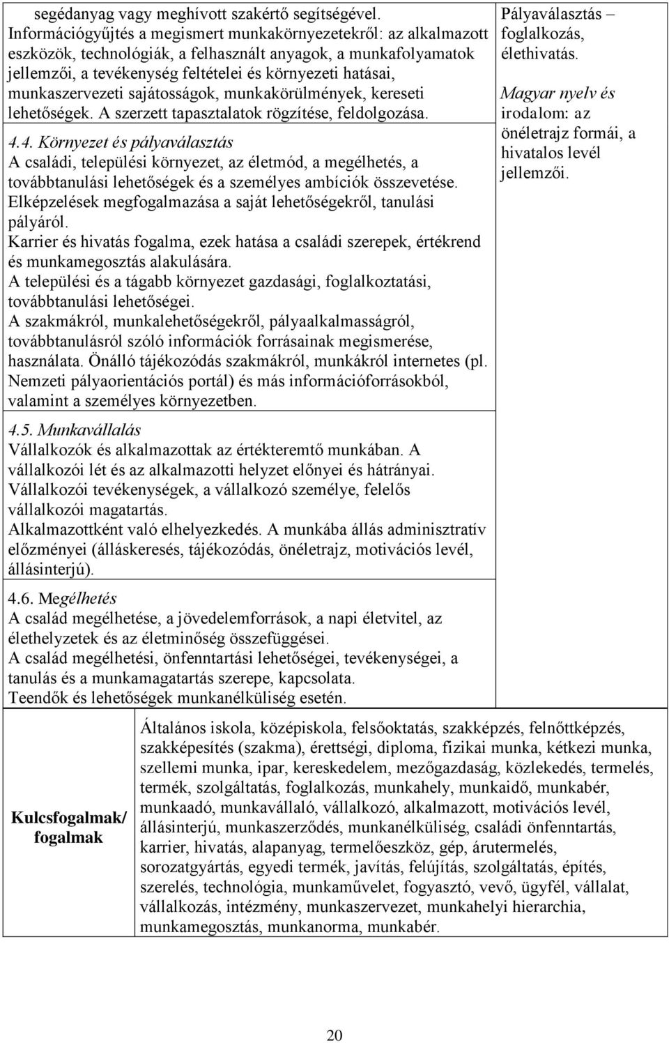 munkaszervezeti sajátosságok, munkakörülmények, kereseti lehetőségek. A szerzett tapasztalatok rögzítése, feldolgozása. 4.