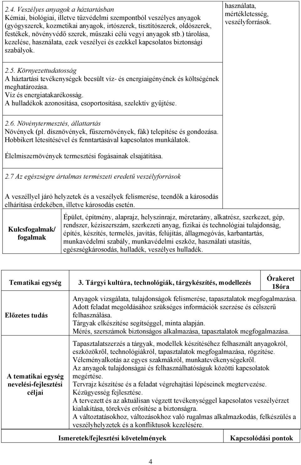 Környezettudatosság A háztartási tevékenységek becsült víz- és energiaigényének és költségének meghatározása. Víz és energiatakarékosság. A hulladékok azonosítása, csoportosítása, szelektív gyűjtése.