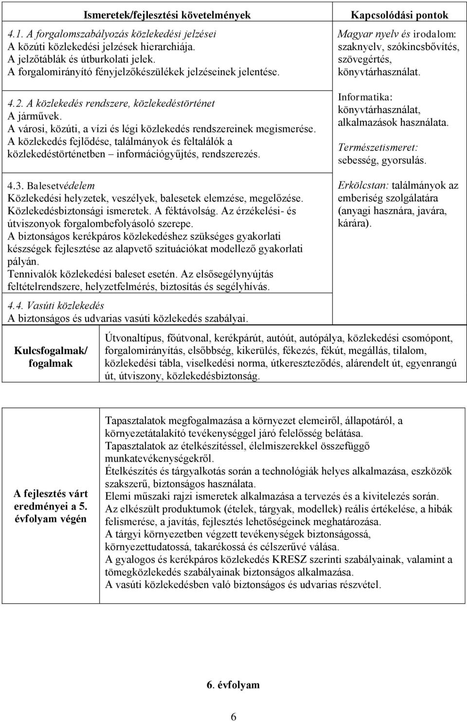 A közlekedés fejlődése, találmányok és feltalálók a közlekedéstörténetben információgyűjtés, rendszerezés. Magyar nyelv és irodalom: szaknyelv, szókincsbővítés, szövegértés, könyvtárhasználat.