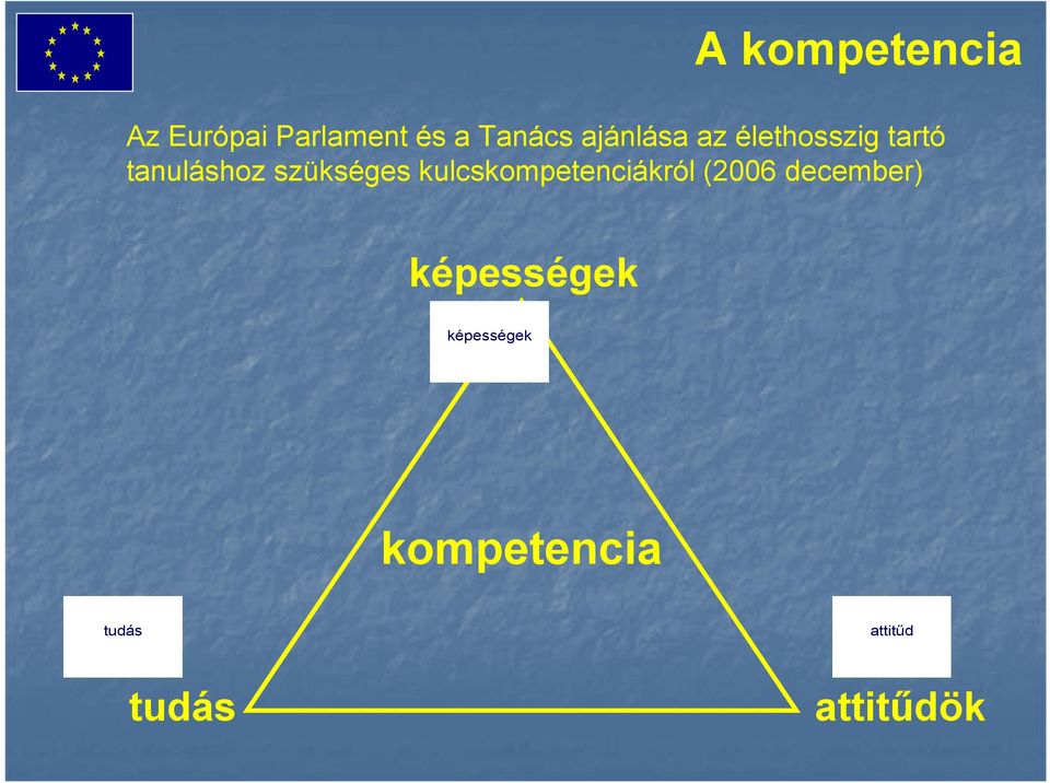 szükséges kulcskompetenciákról (2006 december)