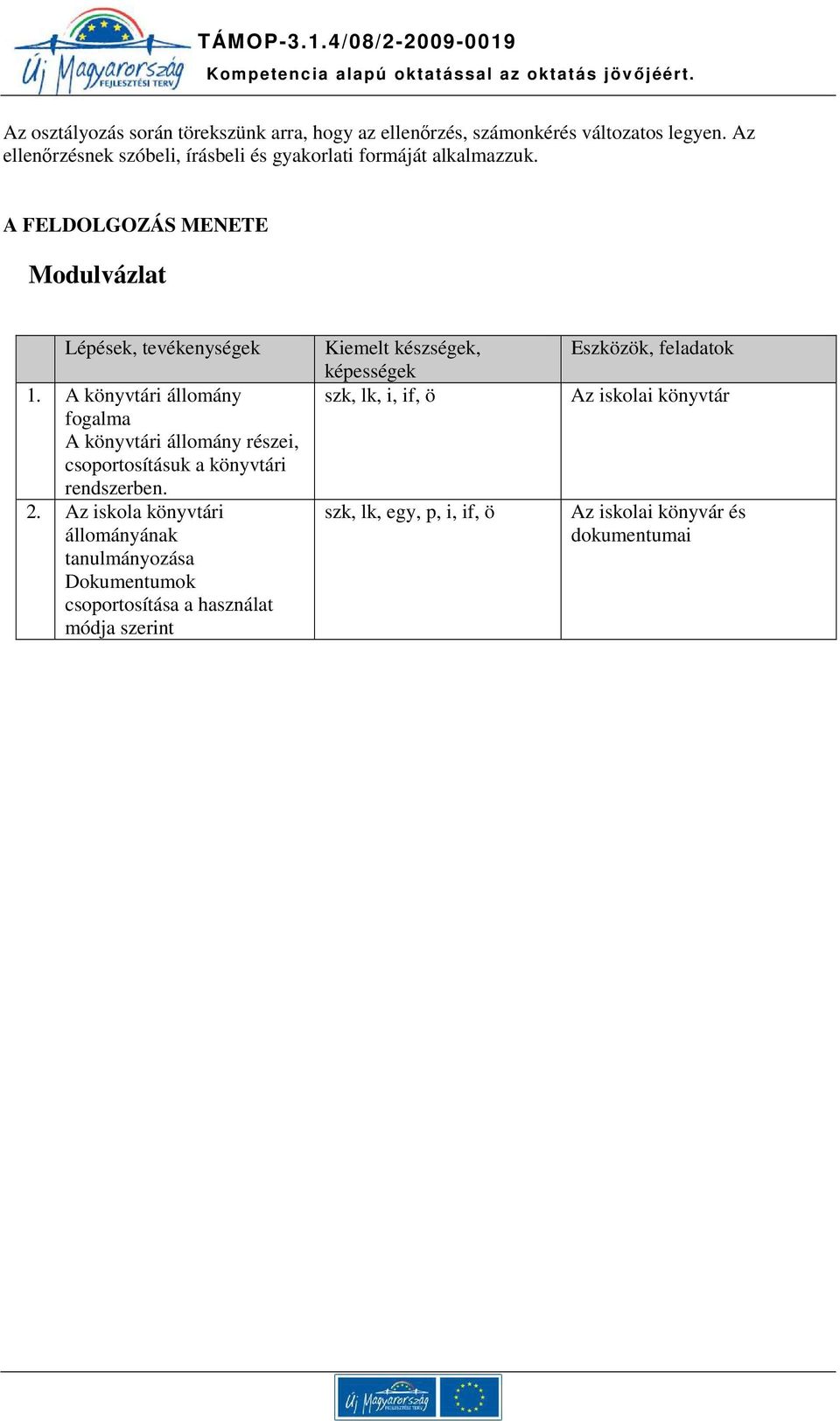 A könyvtári állomány fogalma A könyvtári állomány részei, csoportosításuk a könyvtári rendszerben. 2.