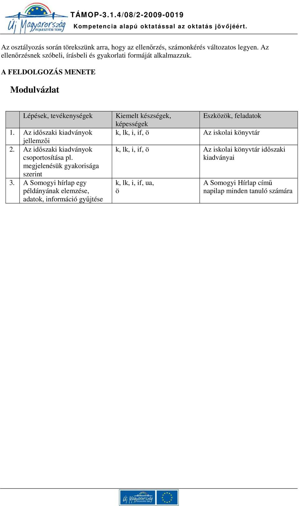 Az időszaki kiadványok jellemzői 2. Az időszaki kiadványok csoportosítása pl. megjelenésük gyakorisága szerint 3.