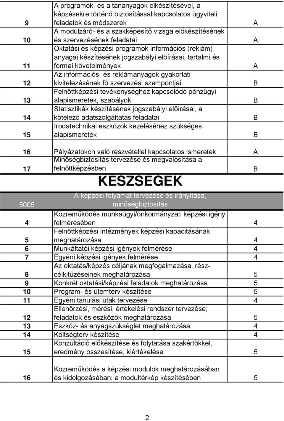 kivitelezésének fő szervezési szempontjai Felnőttképzési tevékenységhez kapcsolódó pénzügyi alapismeretek, szabályok Statisztikák készítésének jogszabályi előírásai, a kötelező adatszolgáltatás