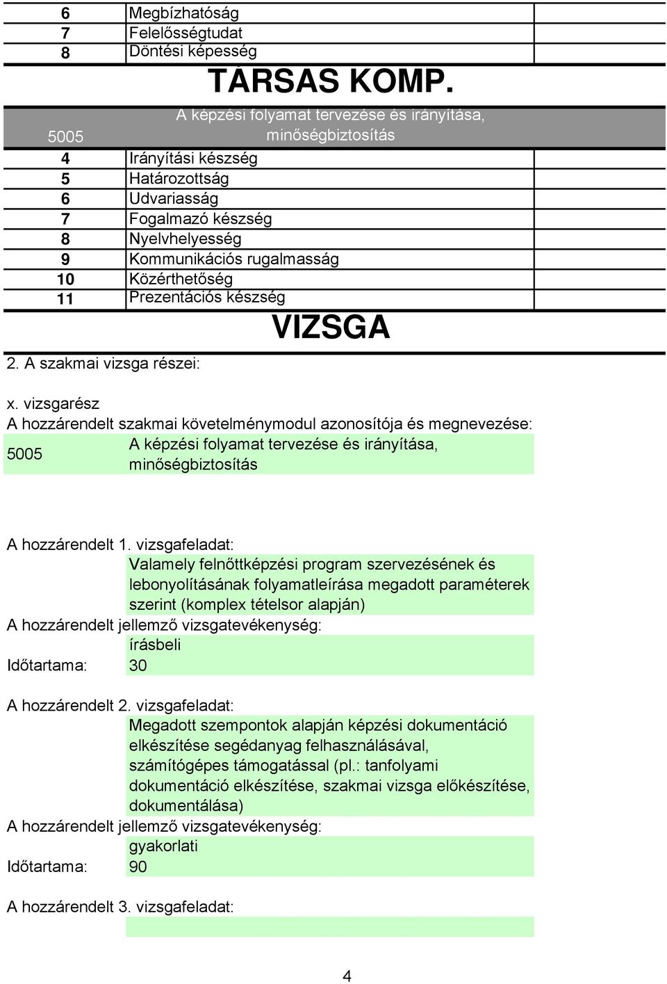 vizsgarész hozzárendelt szakmai követelménymodul azonosítója és megnevezése: hozzárendelt 1.