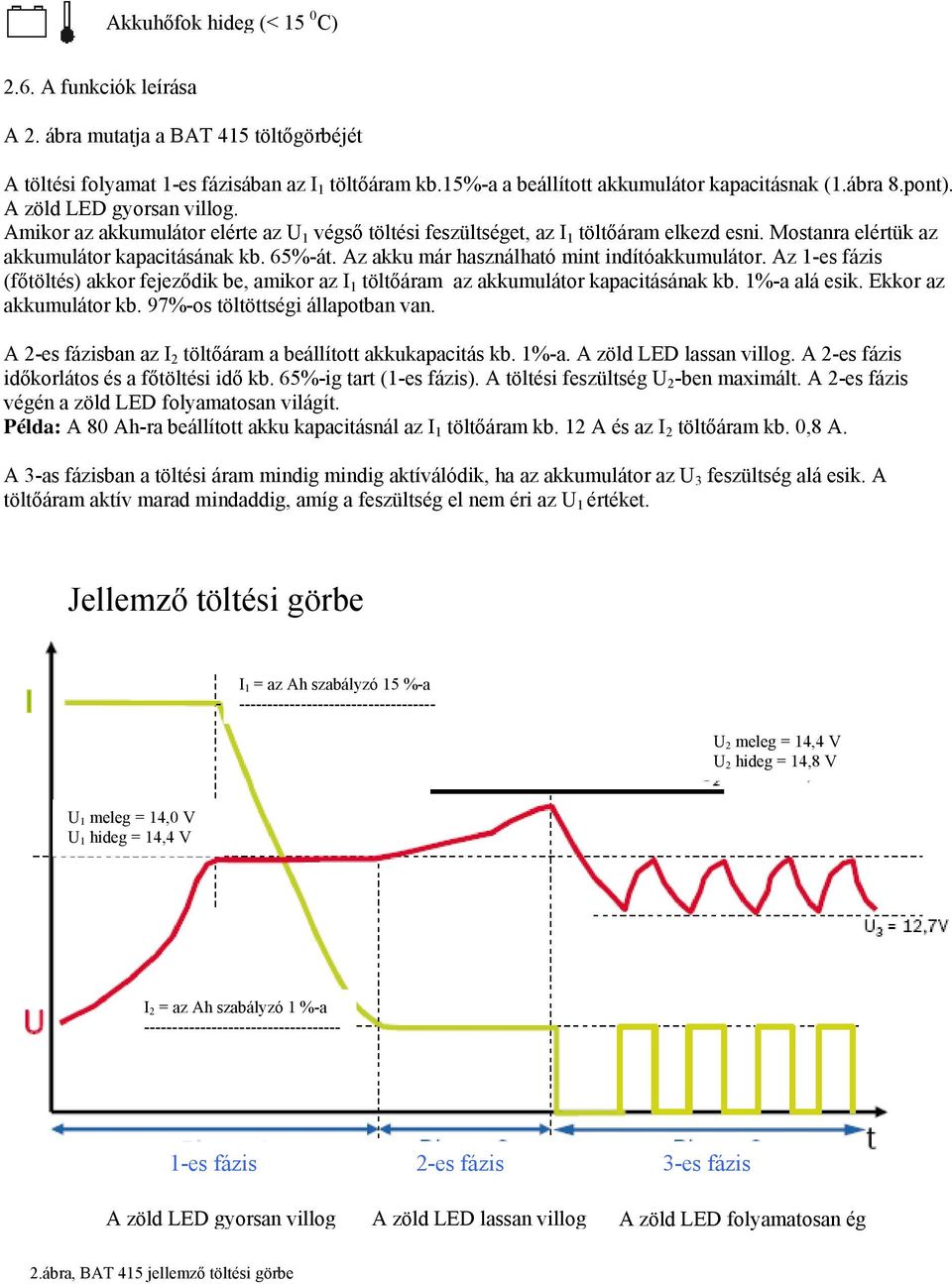 Az akku már használható mint indítóakkumulátor. Az 1-es fázis (főtöltés) akkor fejeződik be, amikor az I 1 töltőáram az akkumulátor kapacitásának kb. 1%-a alá esik. Ekkor az akkumulátor kb.