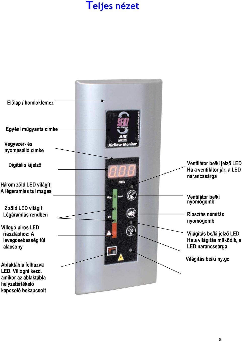 Villogni kezd, amikor az ablaktábla helyzetértékelő kapcsoló bekapcsolt Ventilátor be/ki jelző LED Ha a ventilátor jár, a LED narancssárga