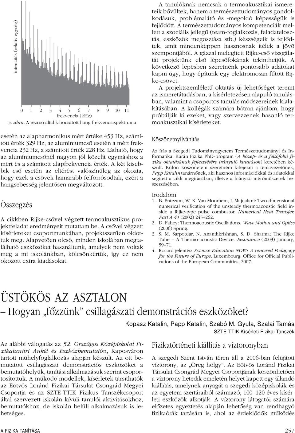 Látható, hogy az alumíniumcsônél nagyon jól közelít egymáshoz a mért és a számított alapfrekvencia érték.