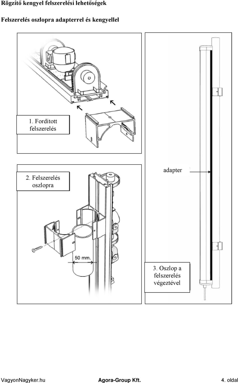Fordított felszerelés 2. Felszerelés oszlopra adapter 3.