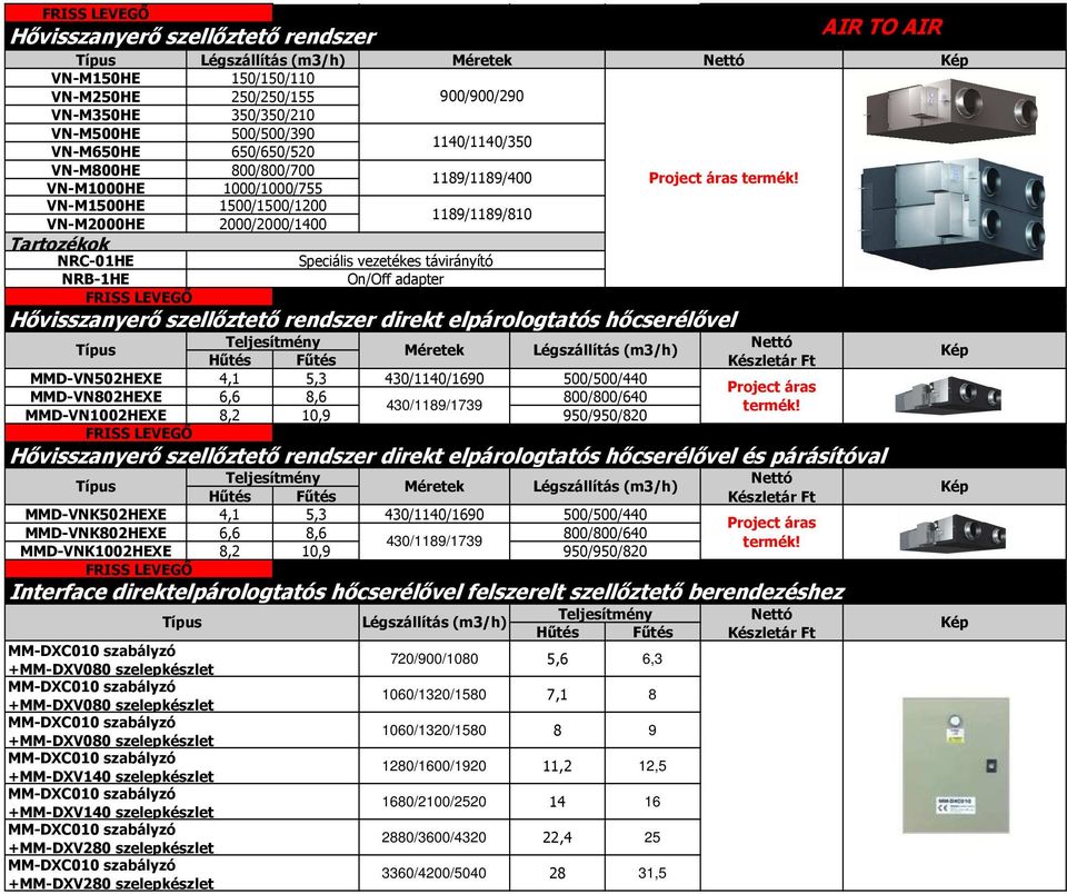 5,3 430/1140/1690 MMD-VN802HEXE 6,6 8,6 430/1189/1739 MMD-VN1002HEXE 8,2 10,9 FRISS LEVEGŐ 500/500/440 800/800/640 950/950/820 FRISS LEVEGŐ Hővisszanyerő szellőztető rendszer direkt elpárologtatós