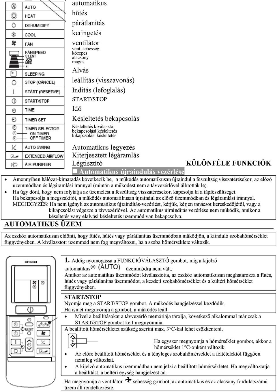 Automatikus legyezés Kiterjesztett légáramlás Légtisztító Automatikus újraindulás vezérlése KÜLÖNFÉLE FUNKCIÓK Amennyiben hálózat-kimaradás következik be, a működés automatikusan újraindul a