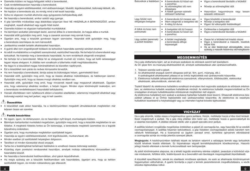 Soha ne végezzen munkát alkoholos vagy gyógyszeres befolyásoltság alatt. Ne használja a berendezést, amikor szédül vagy gyenge. A gép bármiféle módosítása vagy átalakítása szigorúan tilos!