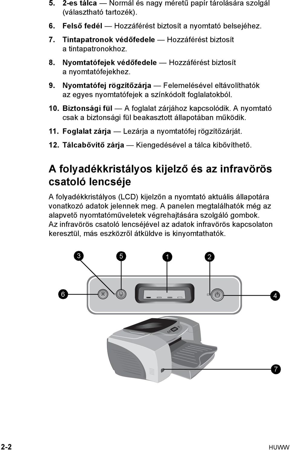 Nyomtatófej rögzítőzárja Felemelésével eltávolíthatók az egyes nyomtatófejek a színkódolt foglalatokból. 10. Biztonsági fül A foglalat zárjához kapcsolódik.