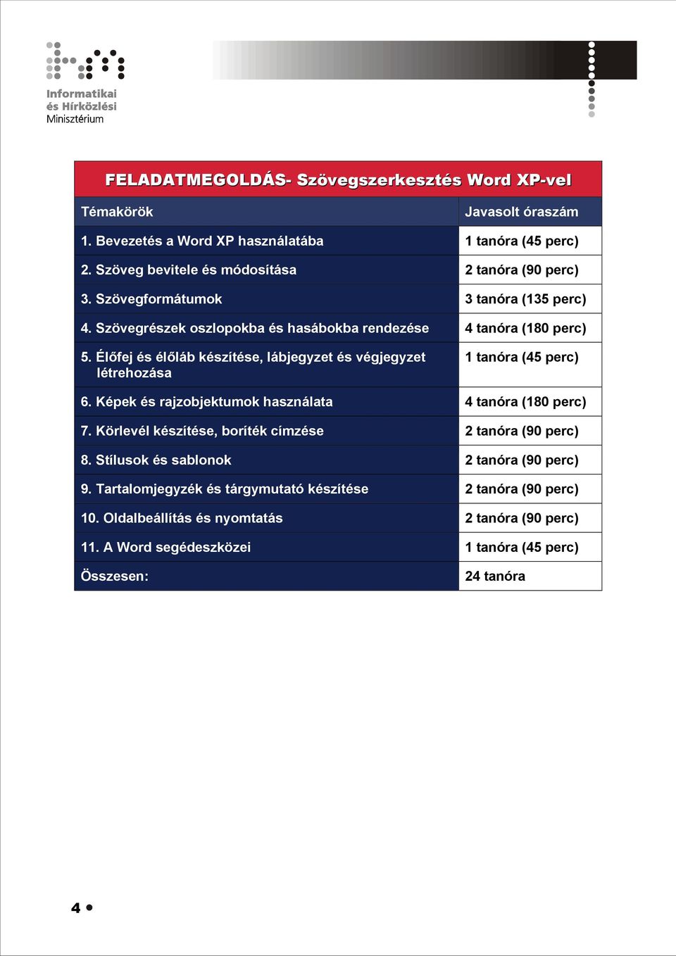 Élőfej és élőláb készítése, lábjegyzet és végjegyzet létrehozása 1 tanóra (45 perc) 6. Képek és rajzobjektumok használata 4 tanóra (180 perc) 7.